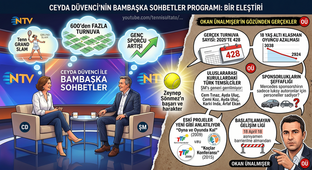 NTV DE YAYINLANAN CEYDA DÜVENCİ’ NİN BAMBAŞKA SOHBETLER PROGRAMI-26/04/2026